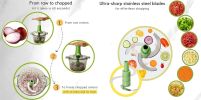 Express Manual Food Chopper: Large 8.5-Cup, Hand Chopper Vegetable Cutter to Chop Veggies, Fruits, Herbs, Garlic Onion Chopper for Salsa, Salad, Pesto