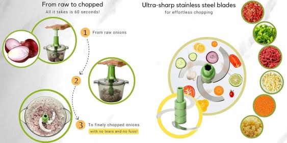 Express Manual Food Chopper: Large 8.5-Cup, Hand Chopper Vegetable Cutter to Chop Veggies, Fruits, Herbs, Garlic Onion Chopper for Salsa, Salad, Pesto Express Manual Food Chopper: Large 8.5-Cup, Hand Chopper Vegetable Cutter to Chop Veggies, Fruits, Herbs, Garlic Onion Chopper for Salsa, Salad, Pesto