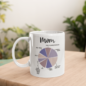Mom Pie Chart Coffee Mug (size: 11 oz)